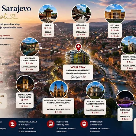 Apartmán Franca-free Parking *